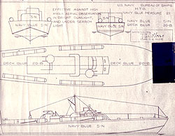 Measure-21