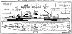 Measure 32-2Ax